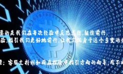 bianan当tpWallet的资金归集失败时，你该如何应对？