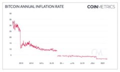 思考一个易于大众且的优质tpWallet下载链接获取指
