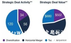 如何找回tpWallet支付密码的详细步骤