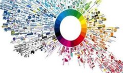 如何使用tpWallet购买HI币：完整教程