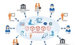 如何轻松提现LUNA到TPWallet：详细步骤与注意事项