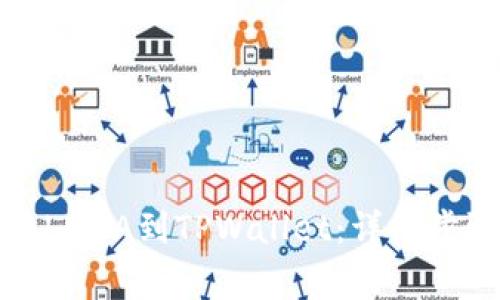 如何轻松提现LUNA到TPWallet：详细步骤与注意事项