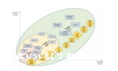 USDT能否接收USDC？了解数字